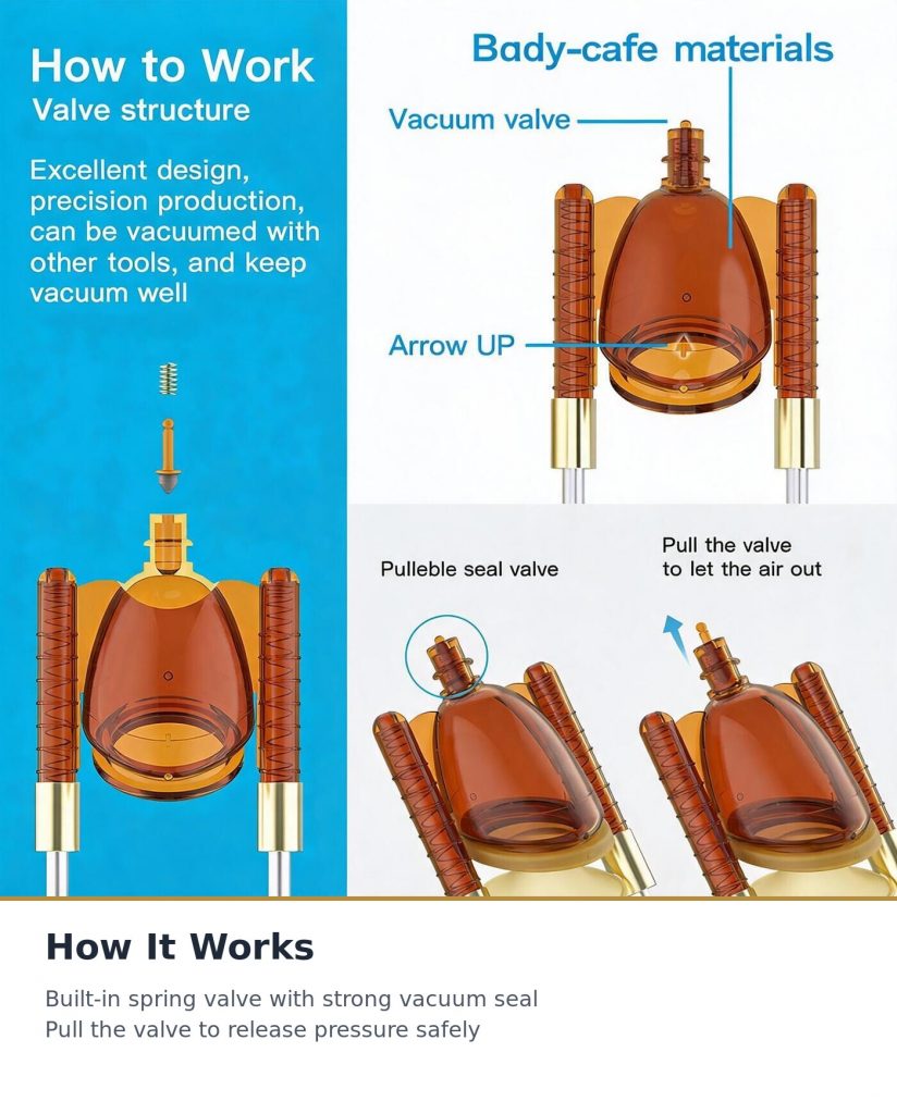 Traction kit how it works EN